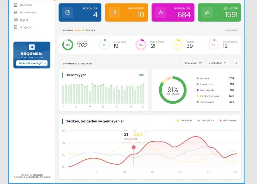 Regemsal — screenshot 1